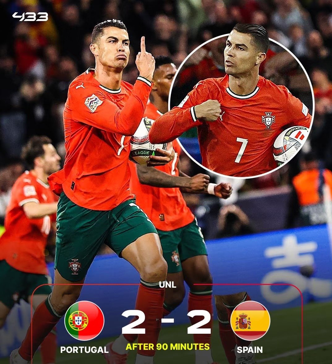 克罗地亚逆转葡萄牙，托尼状态火热