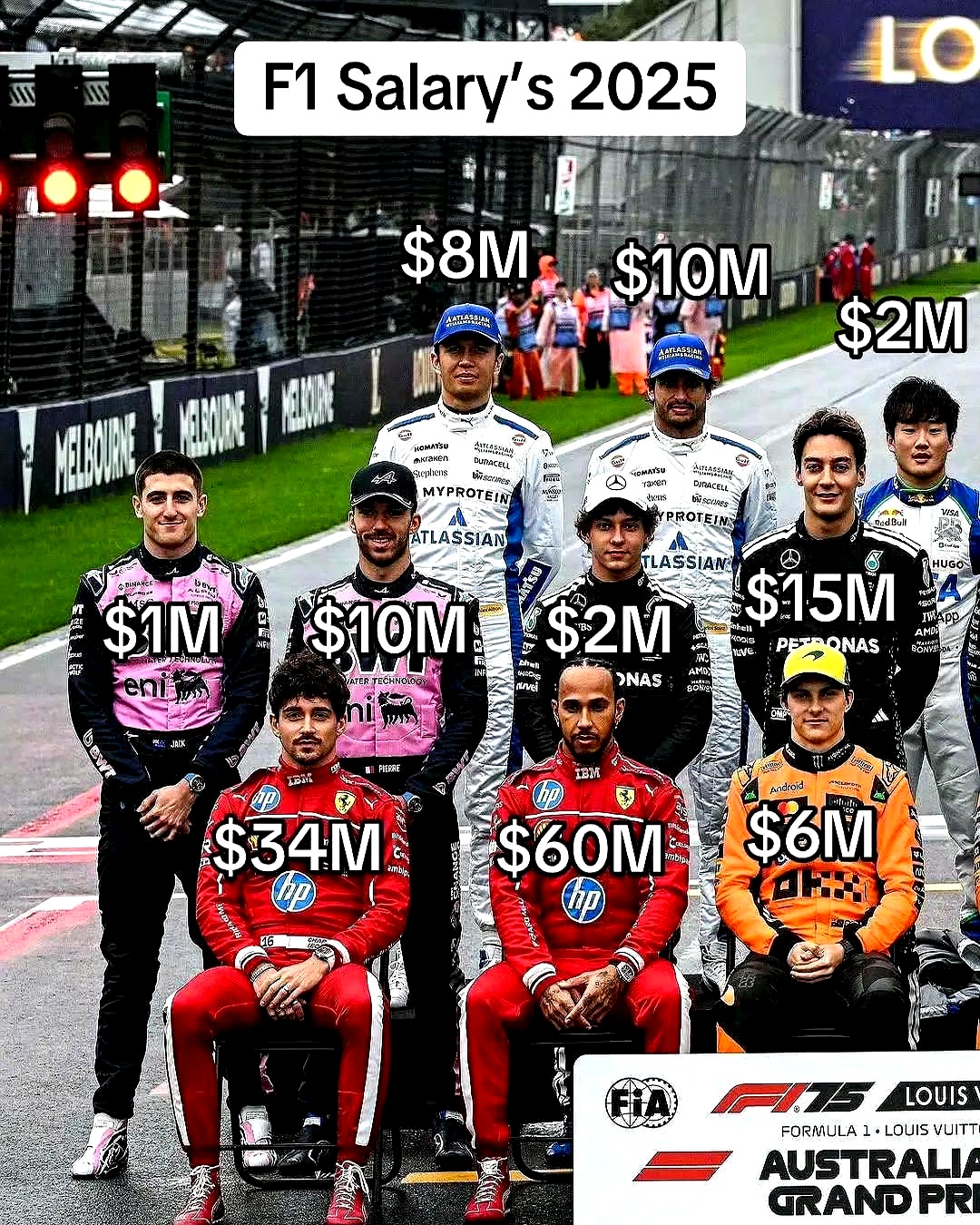 索伯车队完胜雷诺车队，维斯塔潘高光表现